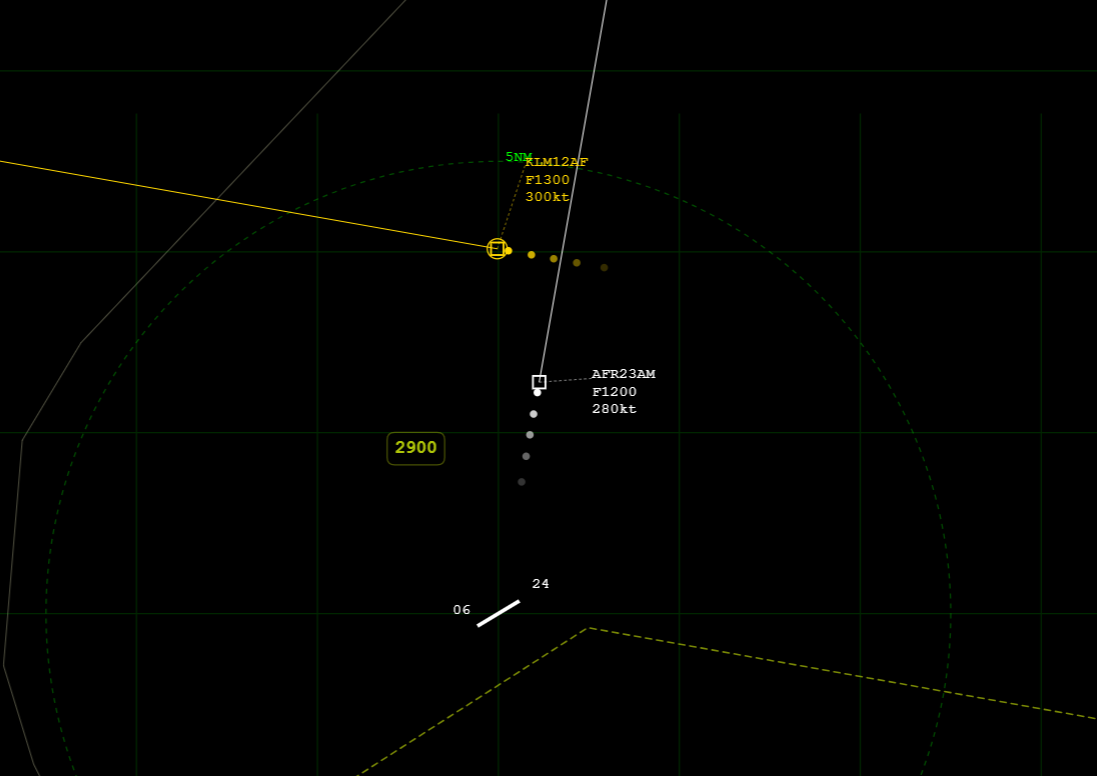 Vue détaillée du radar Echo-Vector